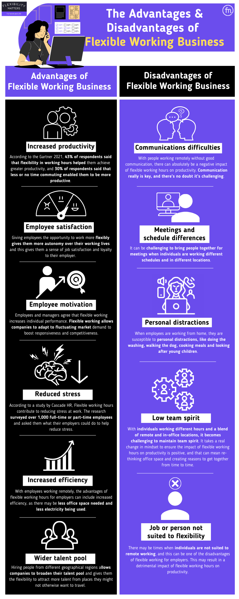 What Are Flexible Working Business Advantages And Disadvantages 2023 